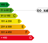 B (60 kWhEP/m².an)